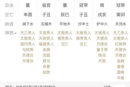 姓查的名人-姓名学-华易算命网姓名