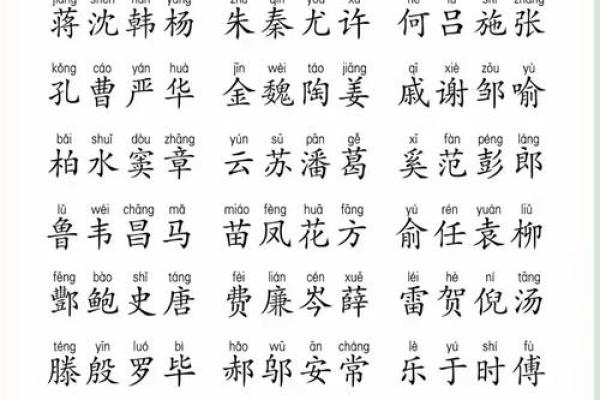 嵇姓男孩名字大全-嵇姓男孩起名字大全-嵇姓名字大全姓名