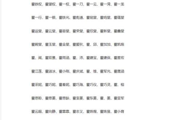 霍姓女孩名字大全-霍姓女孩起名字大全-霍姓名字大全姓名