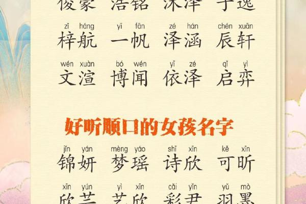 2019年6月27号寅时出生的男孩起名方法姓名