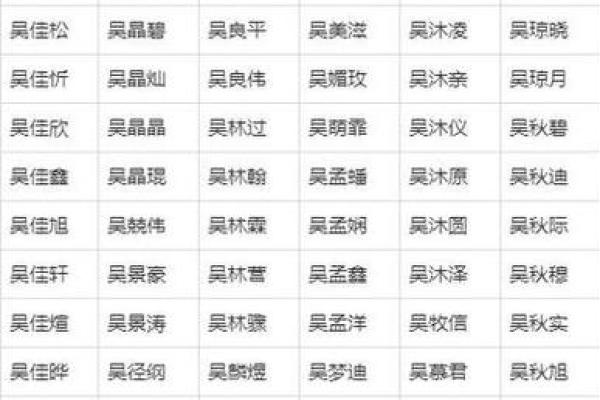 2019年5月21号子时出生的男孩应该起什么样的名字姓名