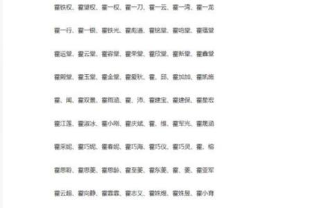 霍姓女孩名字大全-霍姓女孩起名字大全-霍姓名字大全姓名