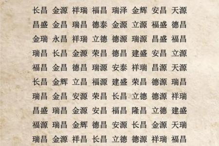 姓东门的名人-姓名学-华易算命网姓名