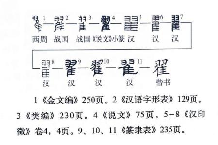 姓翟的名人-姓名学-华易算命网姓名