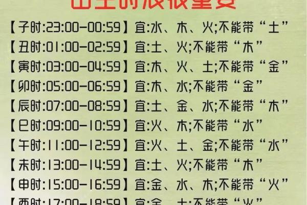 2019年3月20号辰时出生的男孩起名方法姓名