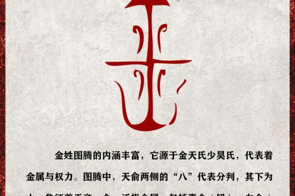 姓金的名人-名人大全-姓名学-华易算命网姓名