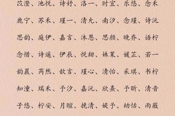平姓女孩名字大全-平姓女孩起名字大全-平姓名字大全姓名