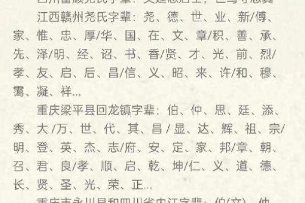 有氏家族的字辈排行和宗祠对联-姓名学-华易网姓名
