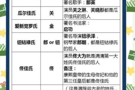 姓满的名人-姓名学-华易算命网姓名