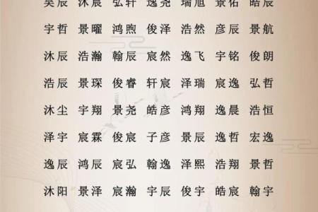 上午10点出生的属牛男孩应该用什么字取名字姓名