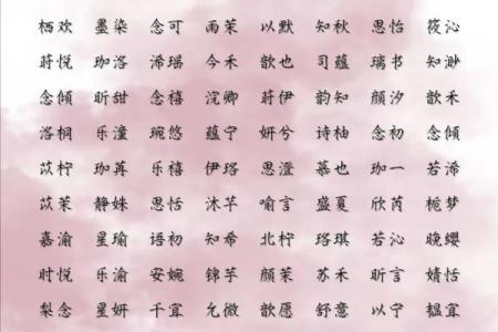 2019年4月2号戌时出生的女孩怎么起名？起什么名字合适？姓名