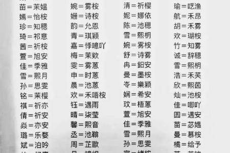 平姓女孩名字大全-平姓女孩起名字大全-平姓名字大全姓名