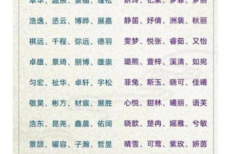 男孩子好听的名字-名字大全-姓名学-华易算命网姓名