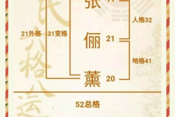 梁丘氏的人主要迁徙位置和郡望堂号-姓名学-华易算命网姓名