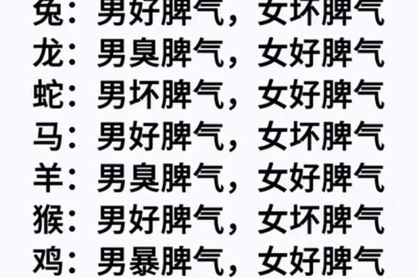 属猴未时出生的男孩应该如何取一个好名字姓名