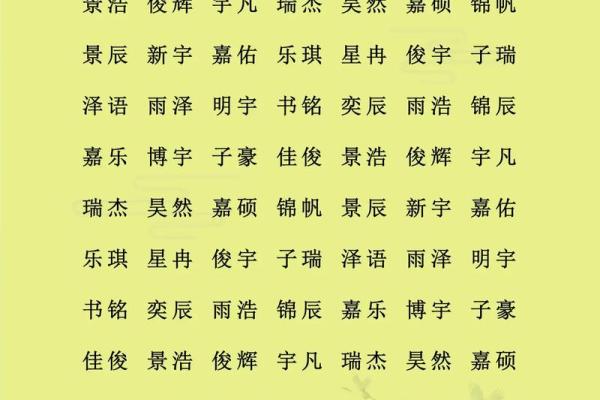 2019年4月2号丑时出生的男孩要怎么起名字姓名