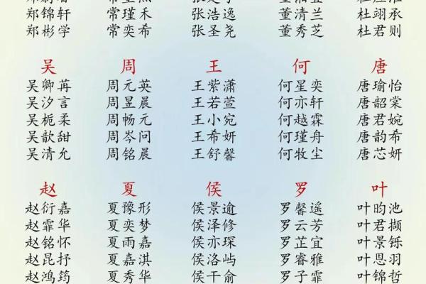 2019年6月7号子时出生的男孩要怎么起名字姓名