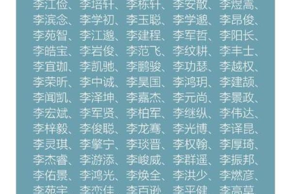 2019年3月24号寅时出生的男孩起名时要注意什么姓名