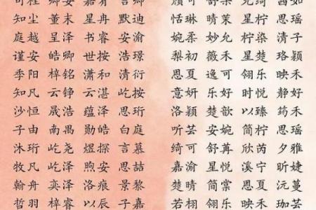 小孩子昵称都是有哪些-姓名学-华易网姓名