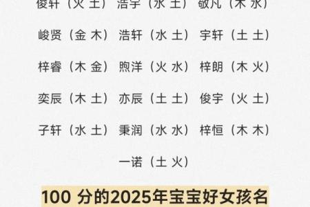 2019年3月26号子时出生的男孩要怎么起名字姓名