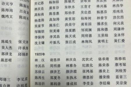 2019年3月22号卯时出生的男孩应该起什么样的名字姓名