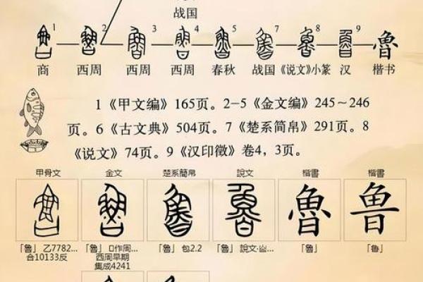 鲁氏的郡望堂号和宗祠对联-姓名学-华易网姓名