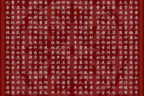 姓古的名人-姓名学-华易算命网姓名