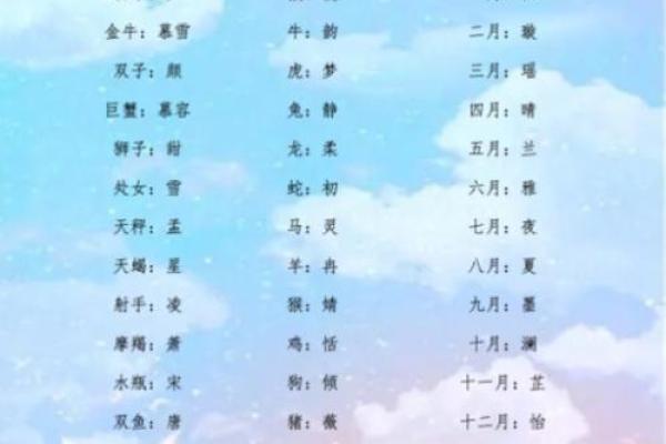 姓古的名人-姓名学-华易算命网姓名