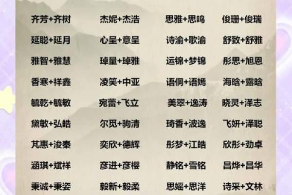 双胞胎取名用词语联贯和对偶联贯的方法-姓名学-华易网姓名