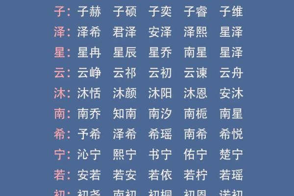 2019年6月3号卯时出生的男孩应该起什么样的名字姓名