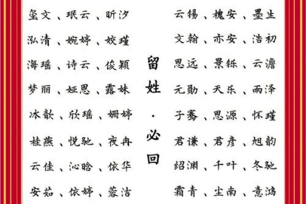 2019年4月8号辰时出生的男孩如何起名姓名