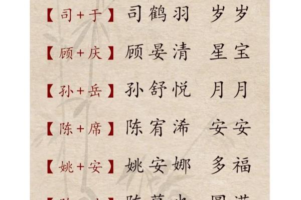 万姓女孩名字大全-万姓女孩起名字大全-万姓名字大全姓名