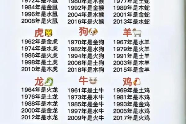 六月份出生的属狗男孩取什么名字好？姓名