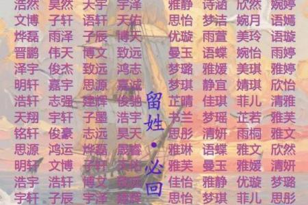 2019年4月8号辰时出生的男孩如何起名姓名