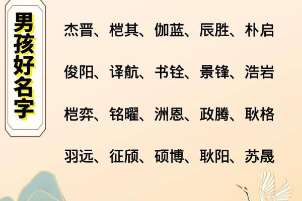 2019年4月30号子时出生的男孩要怎么起名字姓名