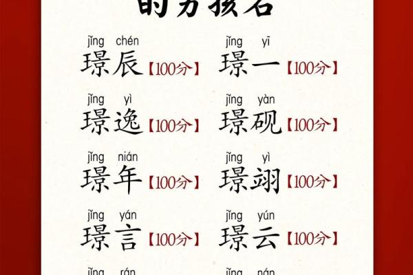 2019年4月30号子时出生的男孩要怎么起名字姓名