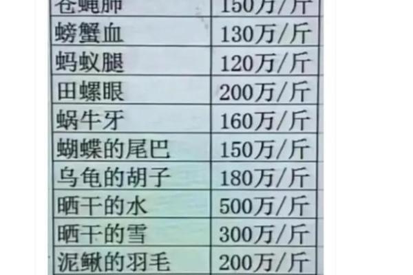 刁姓女孩名字大全-刁姓女孩起名字大全-刁姓名字大全姓名