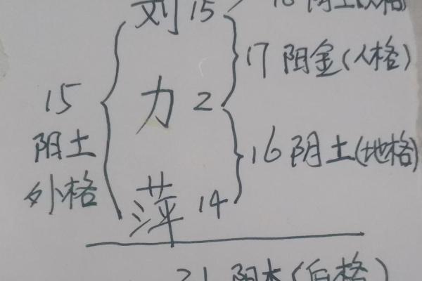 姓鄢的名人-姓名学-华易算命网姓名