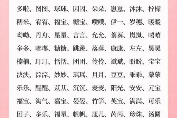 2019年处暑出生女宝宝起什么小名好?姓名 2019年处暑出生女宝宝起什么小名好?姓名