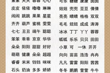 宝宝的好听的小名都是有什么-姓名学-华易网姓名
