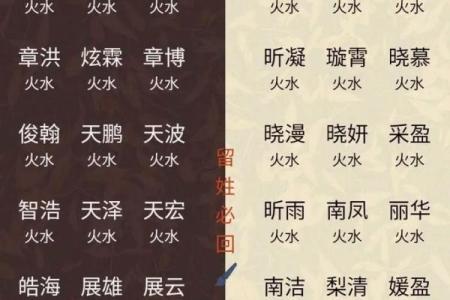 2021年霜降节气出生男孩五行缺火名字大全，男孩缺火起名姓名