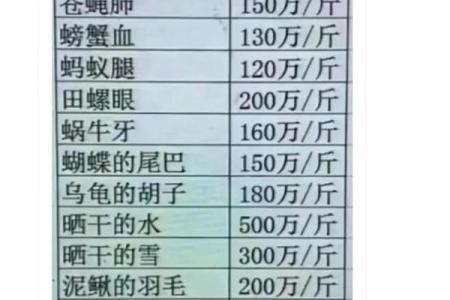 刁姓女孩名字大全-刁姓女孩起名字大全-刁姓名字大全姓名