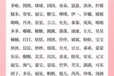 2019年处暑出生女宝宝起什么小名好？姓名