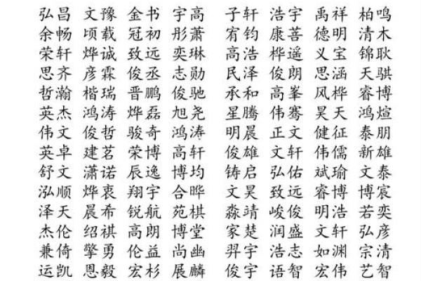2019年4月3号辰时出生的男孩如何起名姓名