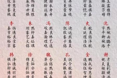 2019年3月22号丑时出生的男孩起名方法姓名