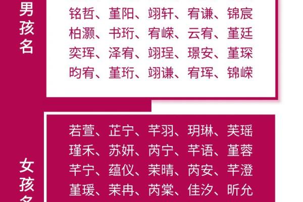 下午3点出生的属蛇男孩要怎样取名起名，用什么字姓名