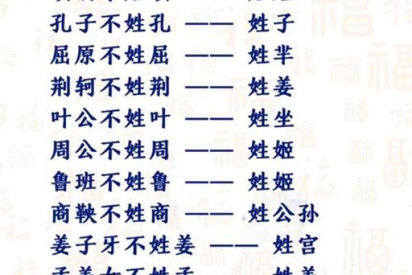 姓能的名人-姓名学-华易算命网姓名