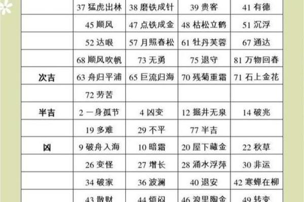 给公司取名的10种好方法-姓名学-华易算命网姓名