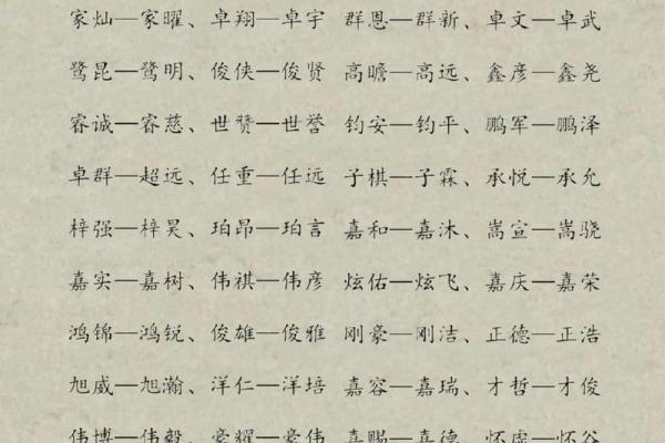 双胞胎怎样取好名-姓名学-华易算命网姓名