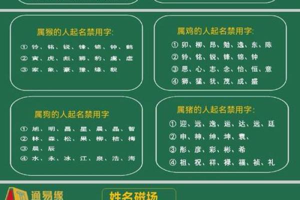 姓东方的名人-姓名学-华易算命网姓名